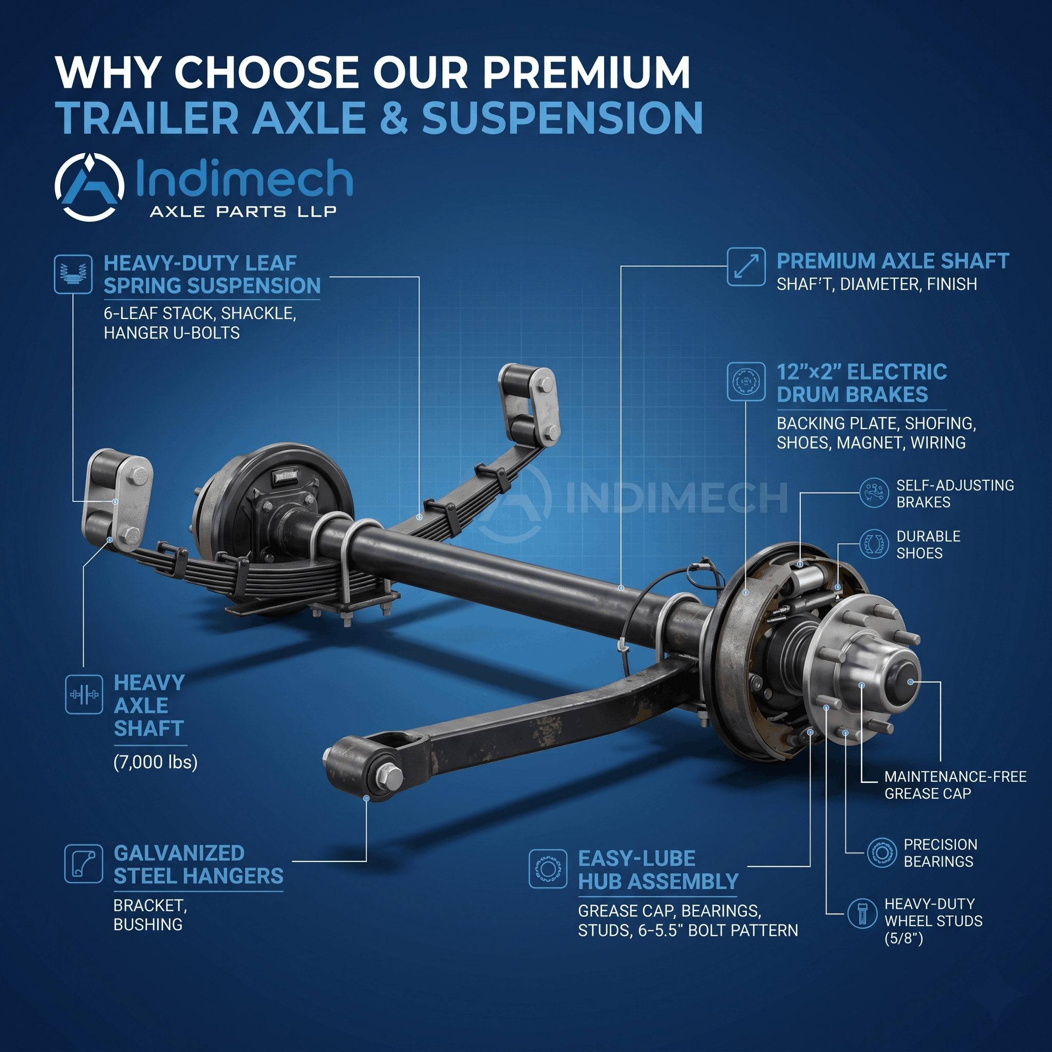 Indimech Technical Excellence
